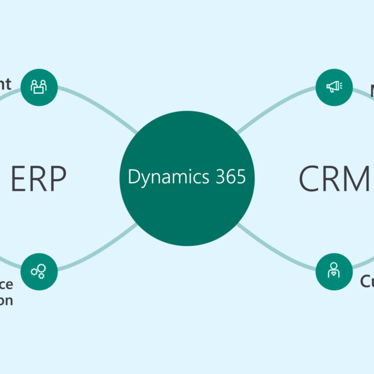 microsoft dynamics consulting services